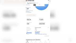 Selling bikinis with this technique ????????