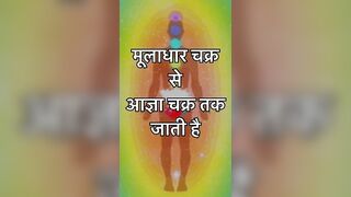 #yoga #chakras #hathyog #kundlini #chakra #yogaforall #yogaforall #yogalife #yogi #hathyoga