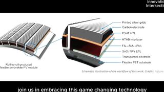 Flexing the Power of the Sun: Flexible Solar Panels