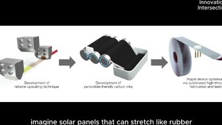 Flexing the Power of the Sun: Flexible Solar Panels