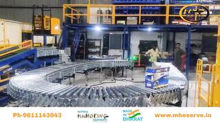 Flexible motorized conveyors Bangalore/Chennai/Hyderabad